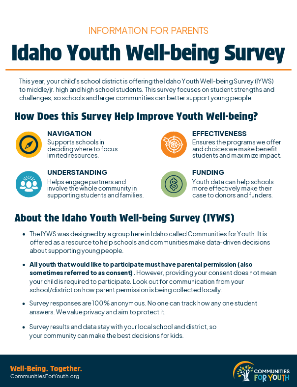 An informational flyer titled 'Idaho Youth Well-being Survey' explains the purpose of the survey for parents.